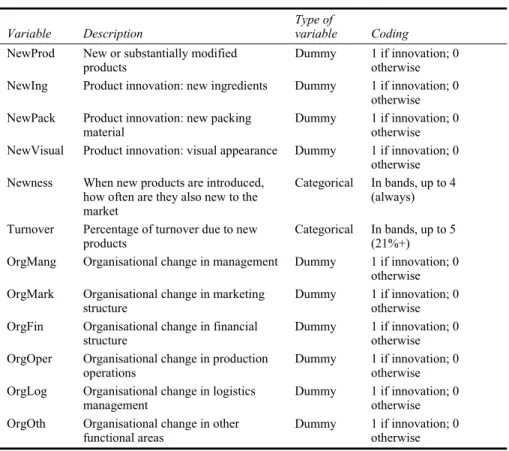 Table 1 Endogenous  variables 