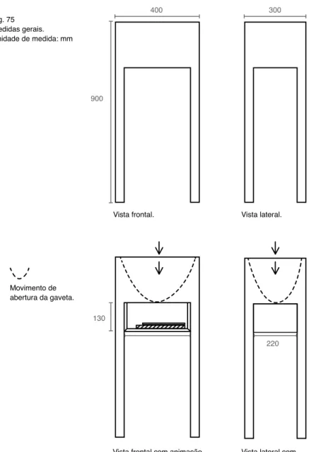 Fig. 74 Planificação das  4 costuras.(3)(4) (1) (2) (3) (4) (1)(2) 900 400 300