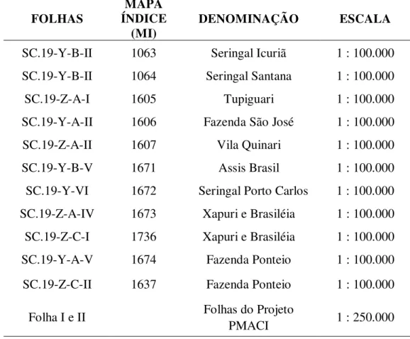 TABELA 3 - Relação dos mapas utilizados na elaboração das cartas temáticas.