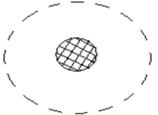 Figura 2.1: Figura ilustrativa do fluxo magnético (área quadriculada) atravessando o anel (linha pontilhada)