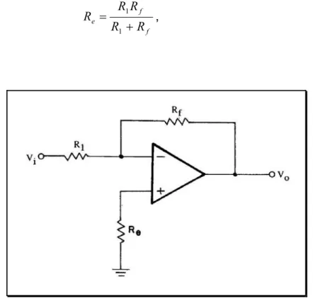 Figura 2.20 – Ajuste da tensão de OFFSET pela inserção de um resistor de  equalização na entrada não inversora do amplificador operacional [45]