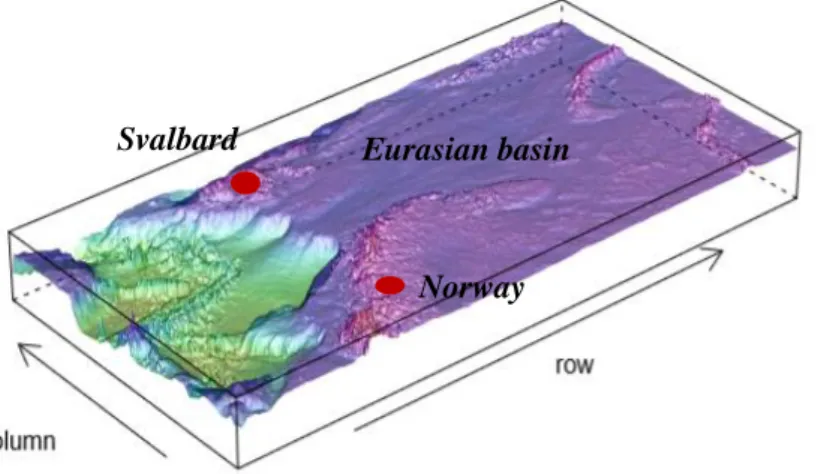 Figure I-3 Bathymetric profile of the Arctic ocean. (Coordinates: lon1= -10, lon2= 66, lat1= 60, lat2= 82)