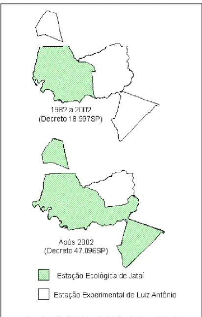 Figura 3 –  Estação Ecológica de Jataí e Estação Experimental de Luiz  Antônio, antes e após o Decreto-Lei n o  47.096/SP