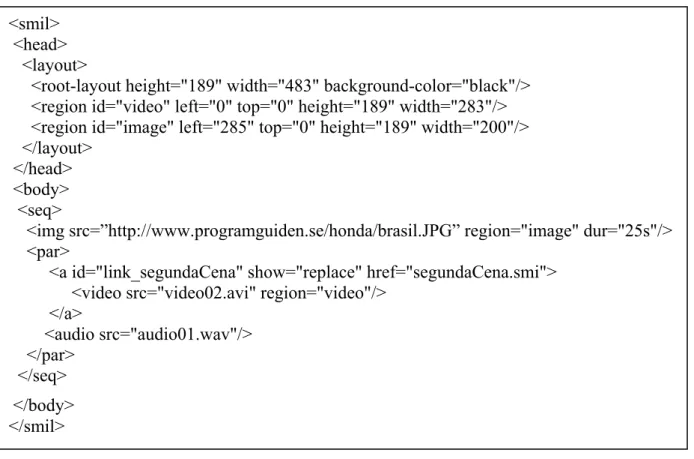 Figura 19 - Exemplo de um documento SMIL (primeira cena) 