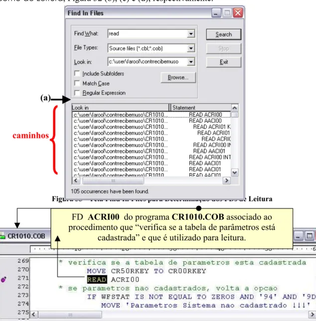 Figura 33 - Tela Find In Files para Determinação dos FDs de Leitura 