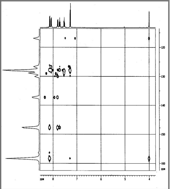 FIGURA 3.45 – Ampliação do mapa de contorno HMBC do alcalóide Gb-8-9   (400 MHz, CDCl 3 ) – região aromática