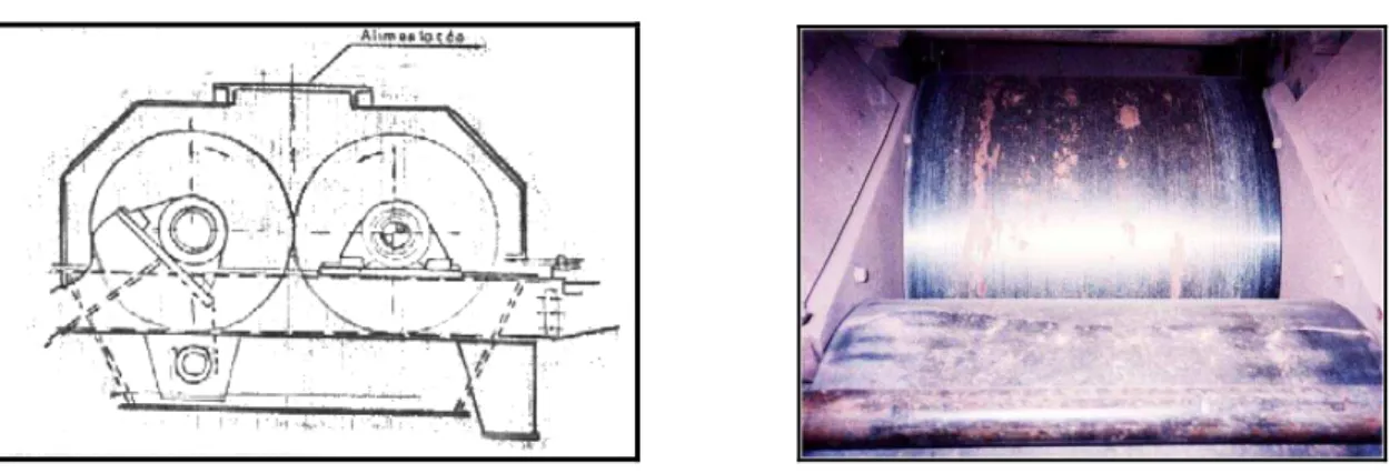 Figura 6. Demonstração do equipamento laminador, destinado ao refino das argilas  (CCB, 2001)