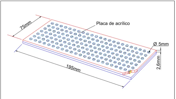 Figura 3.3  −  Esquema da placa confeccionada para a realização do  recobrimento das sementes