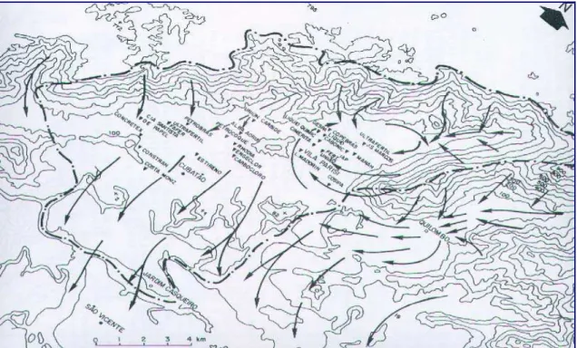 FIGURA 12 - Fluxo de vento observado na área de Cubatão no período noturno  (esfriamento) sob a condição de alta pressão (anticiclone) (CETESB, 1998)