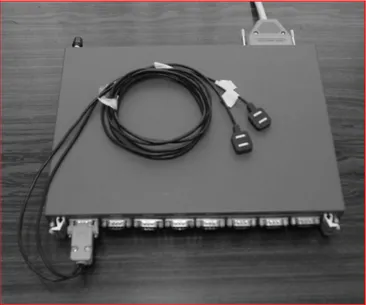 Figura 1- Conversor Analógico-Digital A/D (CAD 12/36-60K) e eletrodos de  superfície ativos diferenciais simples (LYNX Tecnologia Eletrônica)
