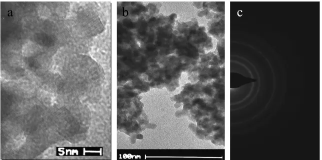 FIGURA 3.15 - Imagens de MET de alta resolução (a), baixo aumento (b) e padrão de difração de elétrons (c) das nanopartículas de SnO 2  dopado com Y.