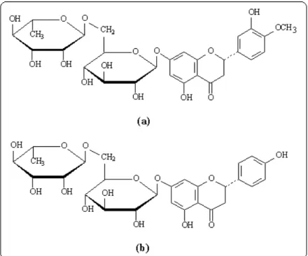 Figura 2.13 - Estruturas das flavanonas mais comuns encontradas em plantas. (a)  hesperidina glicosiladas e (b) naringina glicosilada 1 