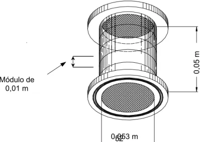 Figura III.6 - Esquema da célula de secagem para obtenção da distribuição de  umidade via método de estratificação do leito