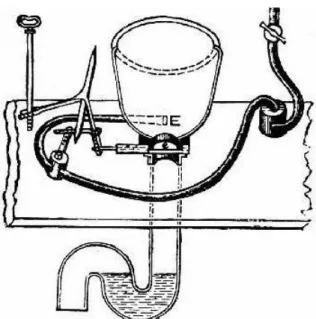 Figura 2.2: Vaso Sanitário (valve closet) (PLUMBING SUPPLY, 2003b).