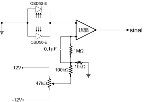 Figura 3.5 - Esquema da configuração eletrônica utilizando o operacional LM308 para  amplificação do sinal gerado pelos fotodiodos