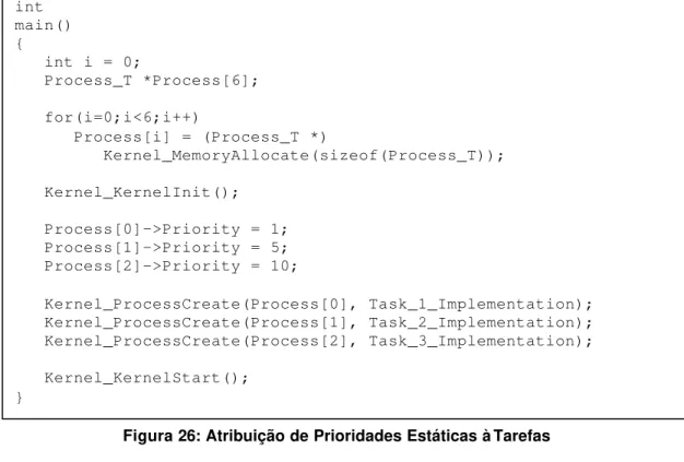 Figura 26: Atribuição de Prioridades Estáticas à Tarefas 