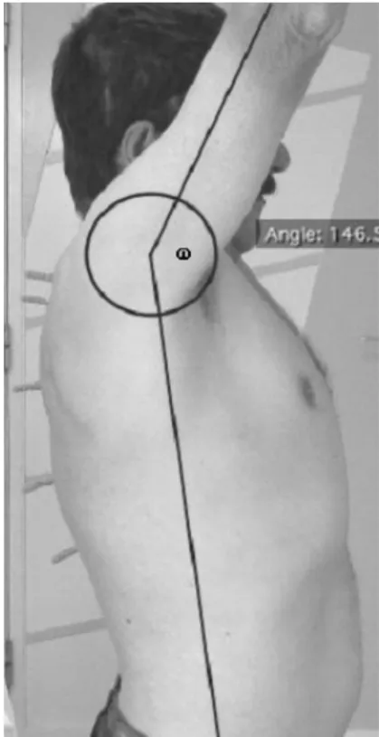 Figure 2S. Angle measurement of the shoulder flexion (ω) at maximal arm elevation.