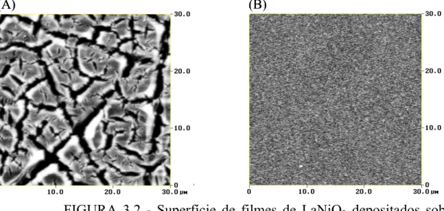 FIGURA 3.2 - Superfície de filmes de LaNiO 3  depositados sobre  Si(100) obtidos a partir de resinas com viscosidade 14cP (A) e 12cP (B)