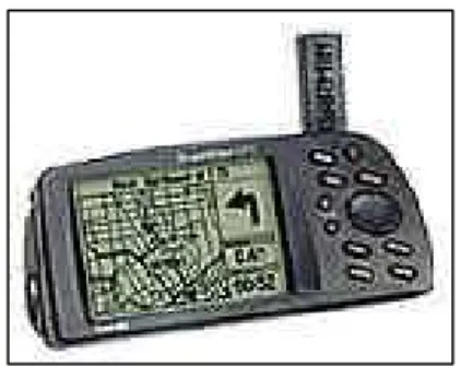 Figura 22: Exemplo de equipamento que usa GPS para se localizar 