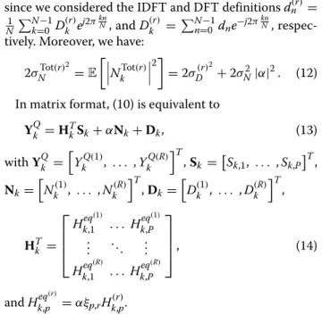 Figure 3 IB-DFE receiver design.