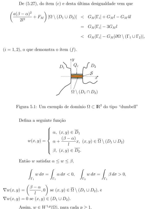 Figura 5.1: Um exemplo de dom´ınio Ω ⊂ IR 2 do tipo “dumbell”