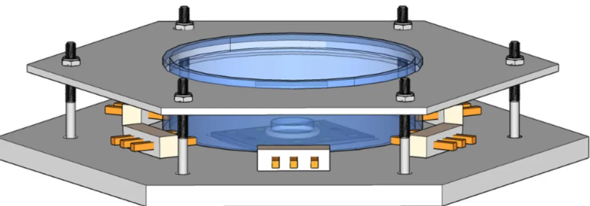 Fig. 14 – Schematics of a Petri Dish and Chip Holder (PDCH). 