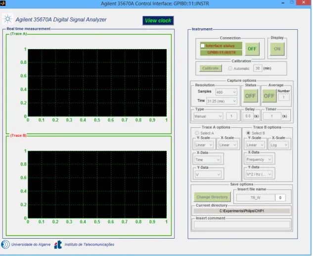 Fig. 17 – Final version of Agilent 35670A Dynamic Signal Analyser acquisition program