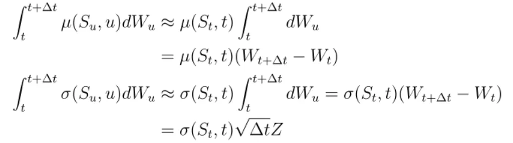 Figure 2.5: Graphical representation of Euler’s formula