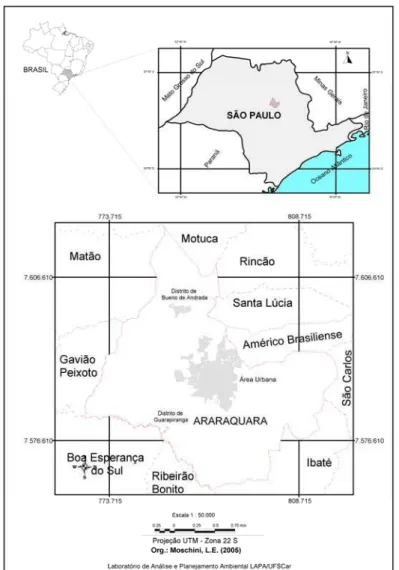 Figura 2:  Localização geográfica do município de Araraquara, SP, ressaltando os  municípios limítrofes, a área e os distritos urbanos