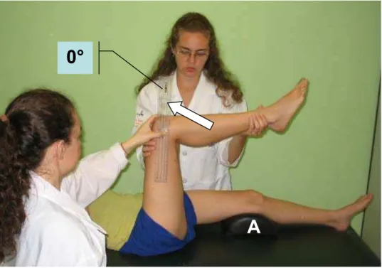Figura 8a:  Posição inicial para avaliação da AM de extensão do joelho, repare a almofada  sob o joelho não avaliado ( A )