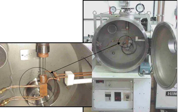 Figura 3.3. Adaptação do sistema de fundição em coquilha de cobre em forma  de cunha em equipamento de “Melt-Spinning”