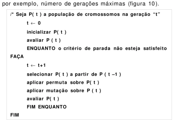 Figura  10 : Pseudo- código  de  um  AG.