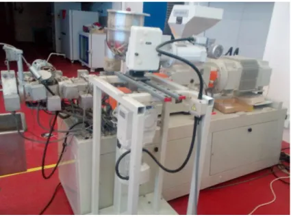 Figure 4- 5 Werner &amp; Pfleiderer ZSK25x38D extruder 