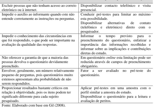Tabela 1.1: Limitações do questionário e alternativas para as superar 
