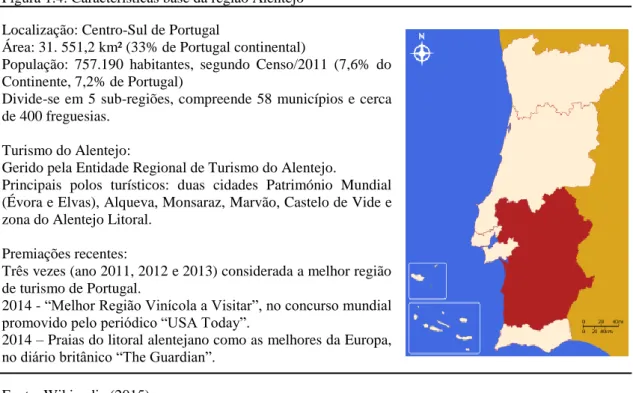 Figura 1.4: Características base da região Alentejo  Localização: Centro-Sul de Portugal 
