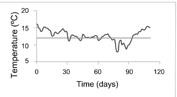 Figure 2 Click here to download Figure Fig2.docx 