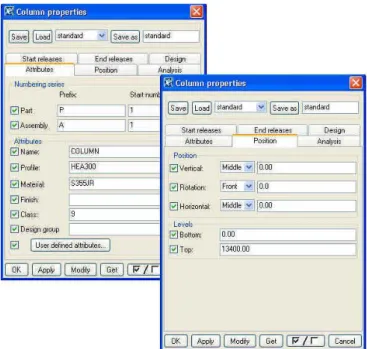 Figure 7: Column properties dialog box  ( Structures, Tekla.) 