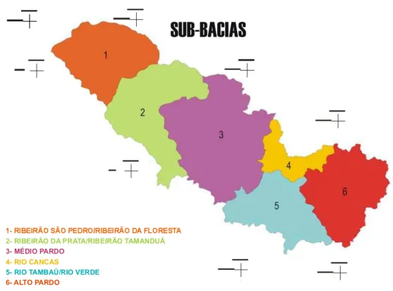 Figura 17 - Divisão da UGRHI-4 em seis sub-bacias proposta por IPT (2000a). 