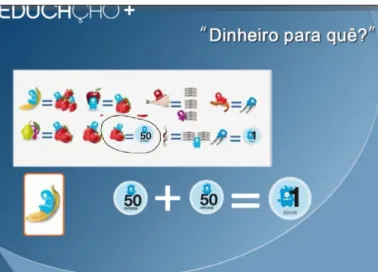 Figura 3.7: Imagem do vídeo de apresentação da atividade “Dinheiro para quê?”.  