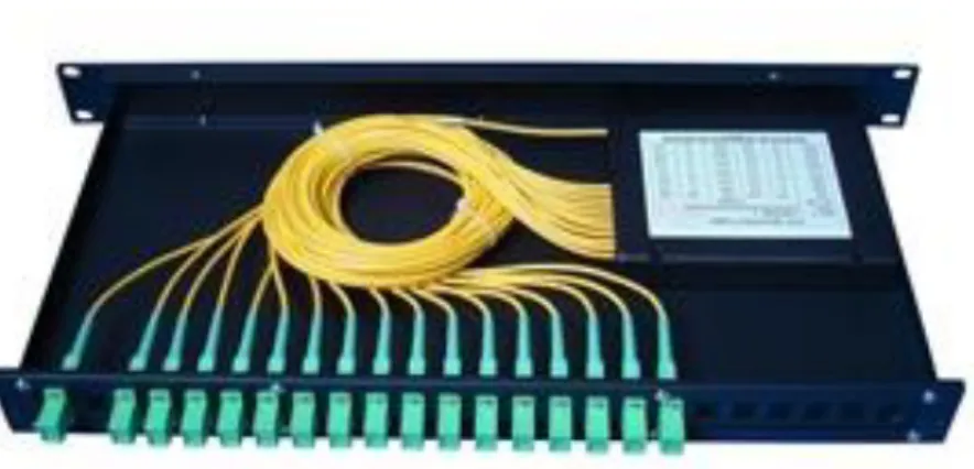 Figura  13 - Splitter ótico 