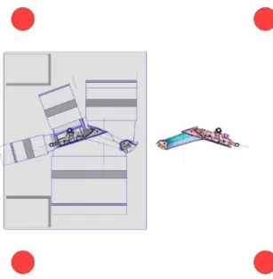 Figura 32 - Dimensionamento dos artigos, linha de junta com as colunas máquina de injeção 