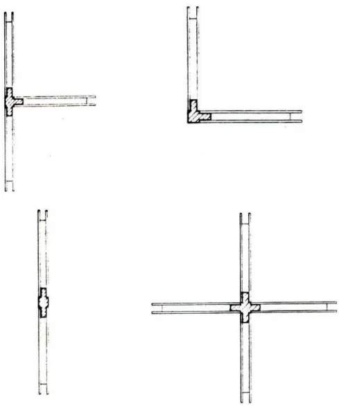 Figura 21 – Elementos pré-moldados de argamassa armada para a interligação dos  painéis 