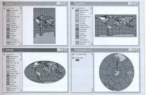 Figura 05 – Diferentes tipos de projeções aplicadas na representação da superfície terrestre   Fonte: SILVA (2004) 