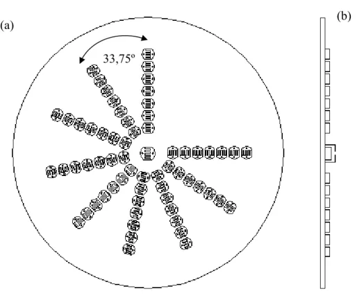 Figura 3.5: (a) Detector de radiação espalhada, com ângulo de  33,75 o  entre cada raio e uma LDR central para alinhamento do LASER; (b)  Vista lateral do detector, ressaltando a cobertura da fotocélula central