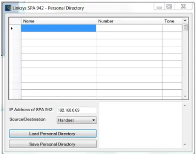Figura 3.31 - SPA 942 Personal Directory Manager