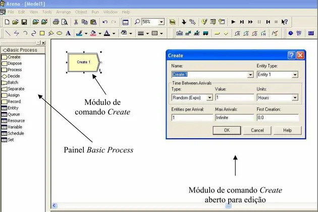FIGURA 2.4 – Tela do Software Arena com módulo de comando Create 