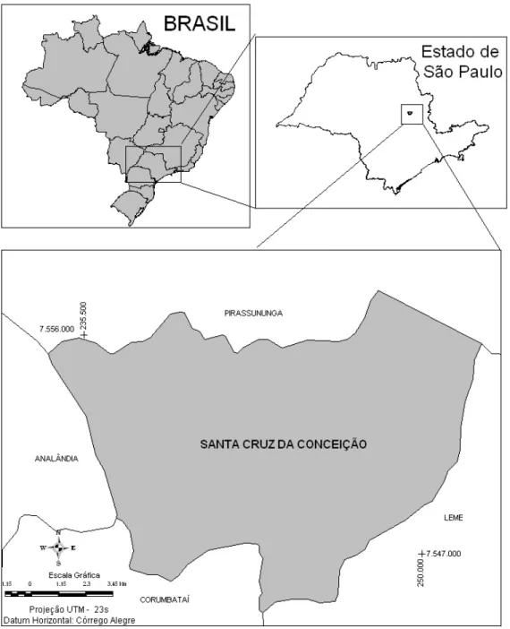 FIGURA 1 – Localização do Município de Santa Cruz da Conceição, SP, Brasil. 