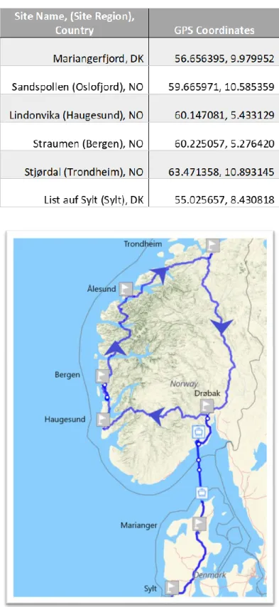 Table 2.1. Site and GPS coordinates of the “southern loop” fieldwork 