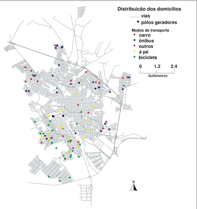 Figura 6.4: Distribuição dos domicílios dos entrevistados, de acordo com o modo de  transporte utilizado