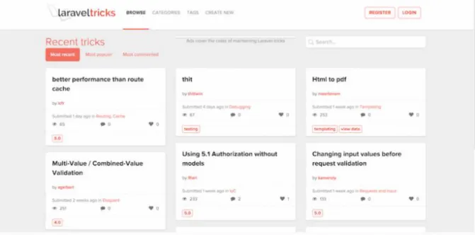 Figure 13. MyRank using Laravel Framework 